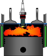 OilOctane